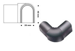 Art. 125